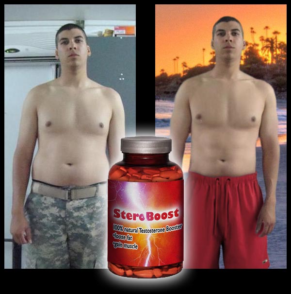 The Best Supplement for Bodybuilding and Fitness